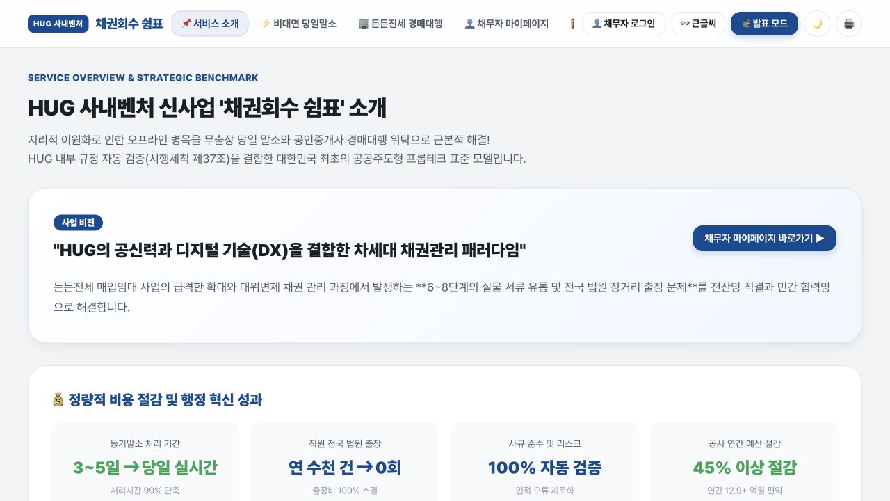 Antigravity로 제작하고 Netlify로 공개 배포한 채권회수 쉼표 홈페이지 교육 결과물